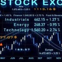 Markets Security for Online Forex Trading